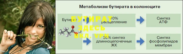 прущая мука Армянск